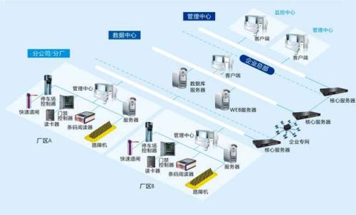 南京鼓楼区食堂收费管理系统七号