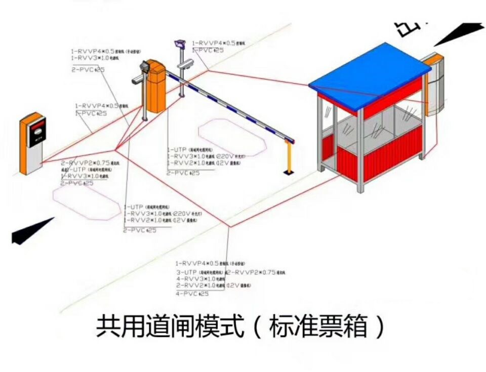 南京鼓楼区单通道模式停车系统