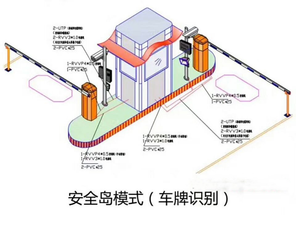 南京鼓楼区双通道带岗亭车牌识别