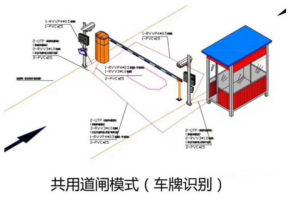 南京鼓楼区单通道车牌识别系统施工